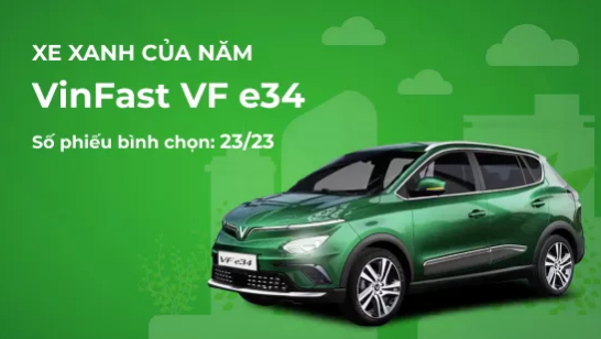 ket-qua-xe-cua-nam-2022-anh-2 ket qua xe cua nam 2022 anh 2
