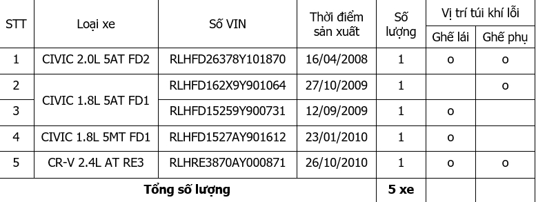 trieu-hoi trieu hoi