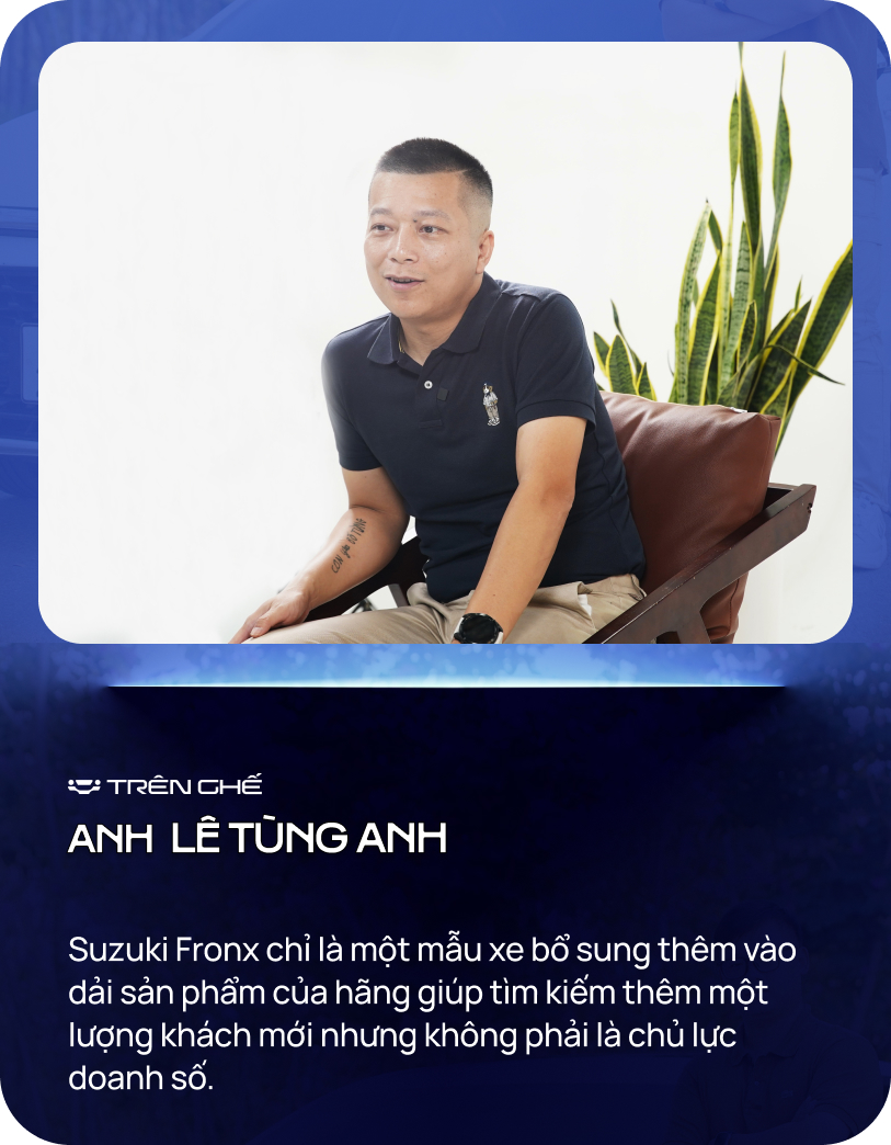 Suzuki Fronx - Có cơ hội, nhiều thách thức tại Việt Nam, giá sẽ quyết định tất cả!- Ảnh 5. Suzuki Fronx - Có cơ hội, nhiều thách thức tại Việt Nam, giá sẽ quyết định tất cả!- Ảnh 5.