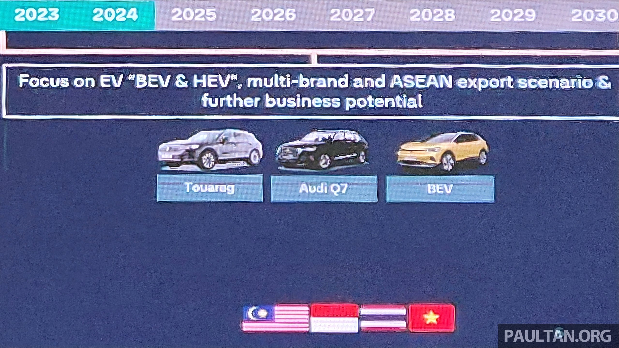 Xe Volkswagen, Audi lắp ĐNÁ 'đánh tiếng' vào Việt Nam: Đều là SUV, có xe điện mới, giá có thể rẻ hơn hiện tại nhờ thuế- Ảnh 2. Xe Volkswagen, Audi lắp ĐNÁ 'đánh tiếng' vào Việt Nam: Đều là SUV, có xe điện mới, giá có thể rẻ hơn hiện tại nhờ thuế- Ảnh 2.