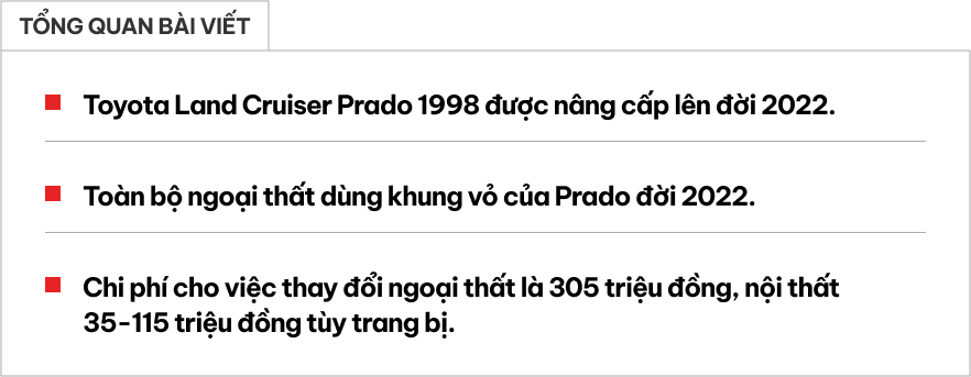 Đây là cách 'hồi sinh' Toyota Land Cruiser Prado 27 năm tuổi mà không ai nhận ra- Ảnh 1. Đây là cách 'hồi sinh' Toyota Land Cruiser Prado 27 năm tuổi mà không ai nhận ra- Ảnh 1.
