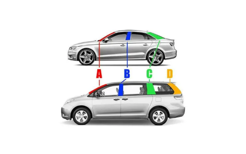 cot-a-b-c-d-tren-o-to-nam-o-dau-2-png Cột A, B, C, D trên xe ô tô là gì?
