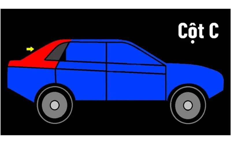 cot-a-b-c-d-tren-o-to-nam-o-dau-5-png Cột C trên xe ô tô nằm ở đâu?