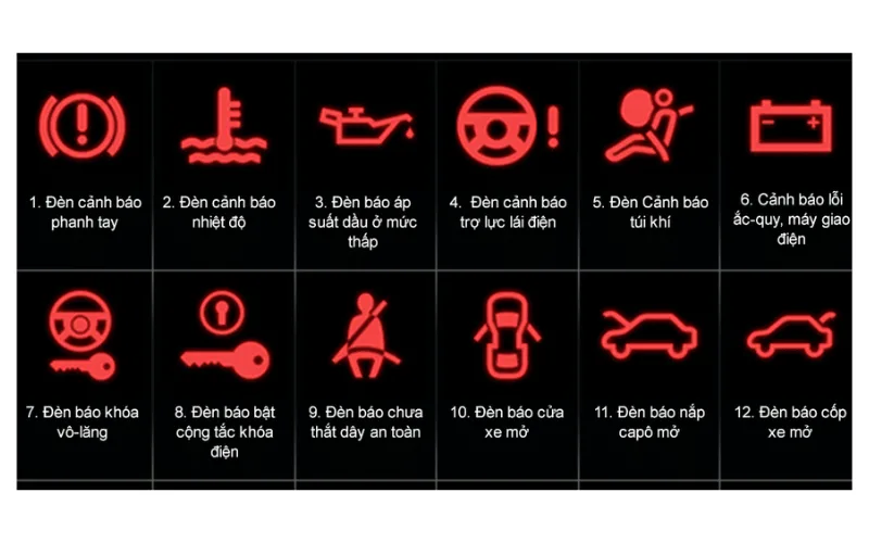 10-thoi-quen-lai-xe-khien-o-to-nhanh-hong-xuong-cap-4-png Phớt lờ đèn cảnh báo
