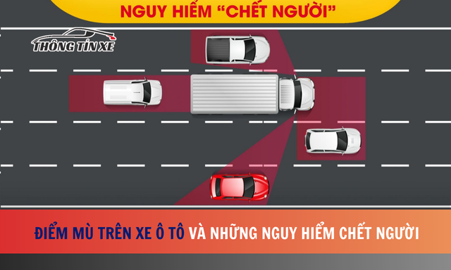 Điểm mù trên xe ô tô và những nguy hiểm chết người