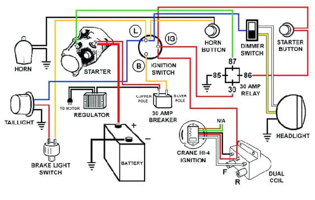 Tổng hợp các bộ phận của hệ thống điện trên xe ô tô