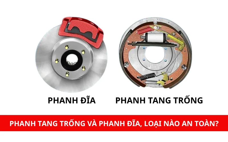 phanh-tang-trong-va-phanh-dia-loai-nao-an-toan-png-1 Phanh tang trống và phanh đĩa, phanh nào an toàn hơn?