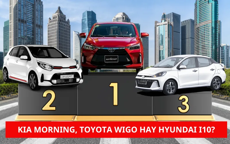 so-sanh-xe-hyundai-i10-kia-morning-va-toyota-wigo-png-1 Mua xe hạng A, chọn Hyundai i10, KIA Morning hay Toyota Wigo?