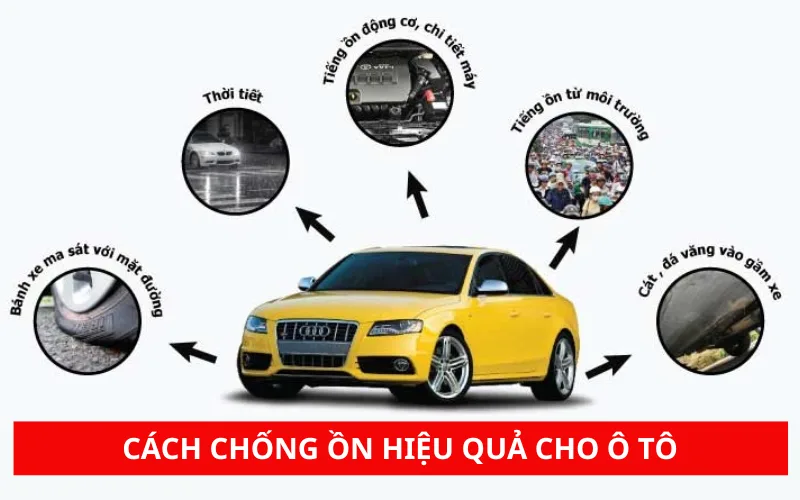cach chong on hieu qua cho o to png 1